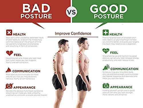 “Fix Bad Posture & Back Pain in 7 Days – Doctor Recommended Posture Belt”